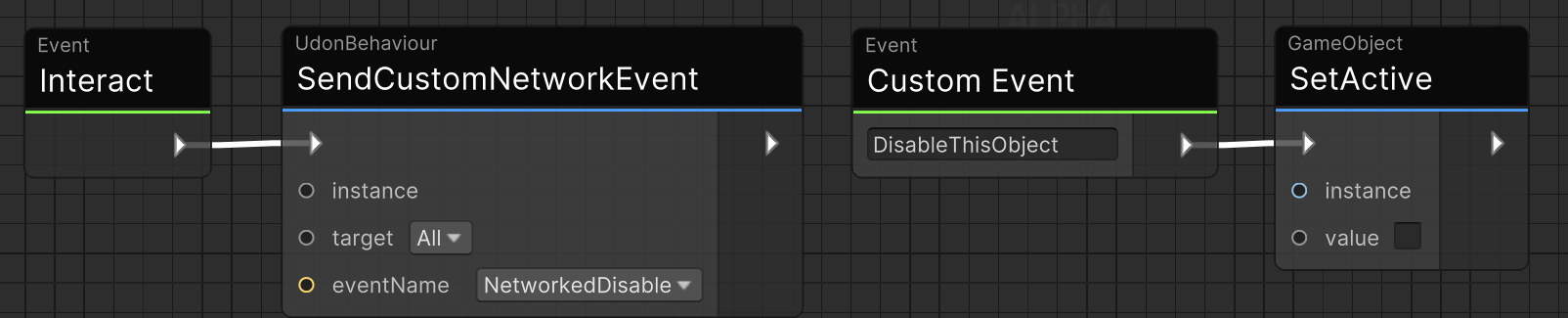 Udon graph for an object that disables itself when interacted with.