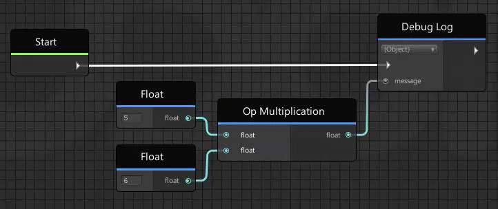 You can select elements and right-click to get the Create Group function.