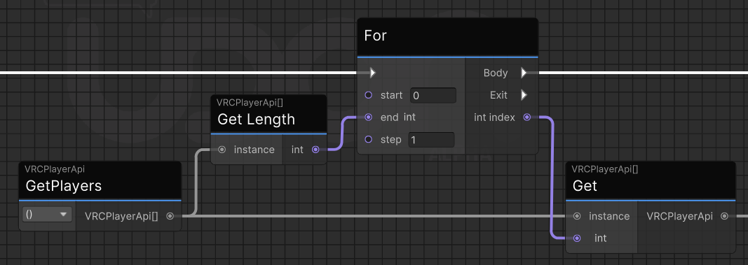 The bare minimum for a working call to GetPlayers. A better approach would be to construct VRCPlayerApi[] as a variable so you can reuse it.