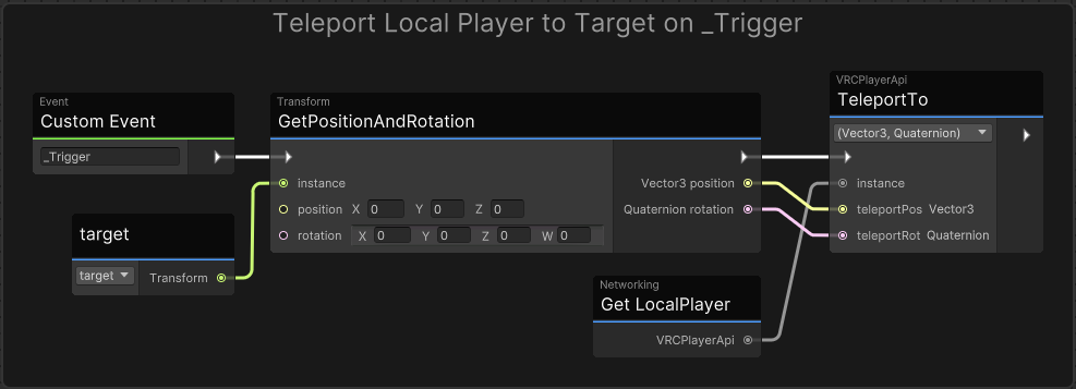 Graph Program to Teleport Local Player